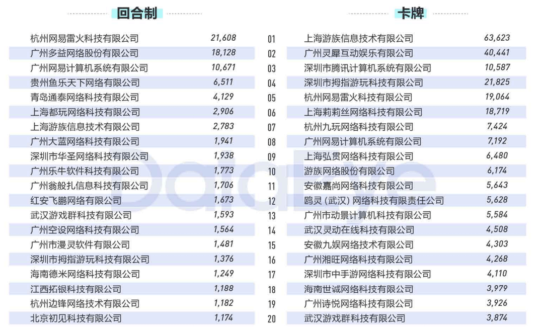 2024版新奥资料免费精确109项，详尽数据支持_KCQ20.752便签版