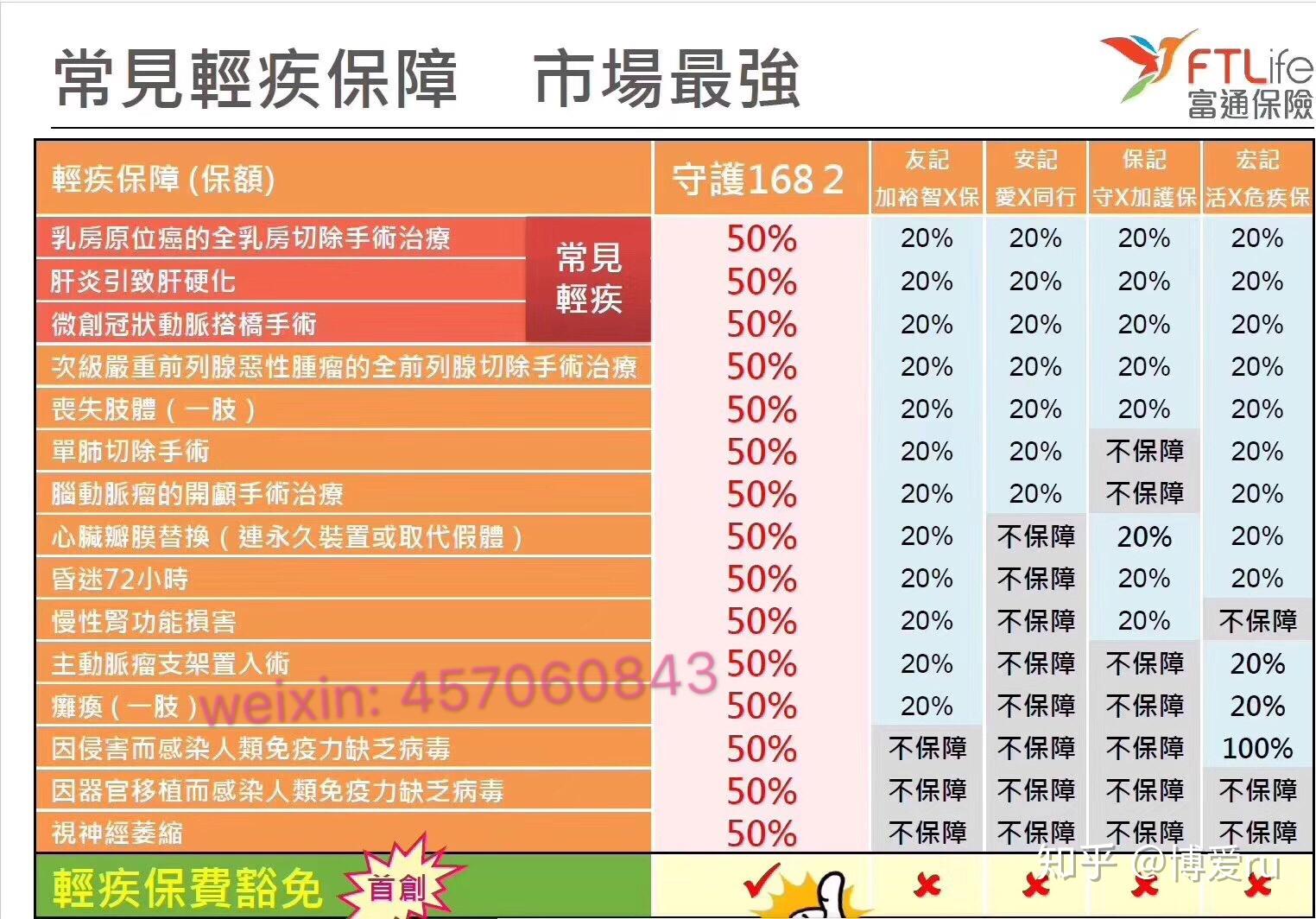 2024新奥正版资料免费汇总，实施规划详解_BBP20.518无线版