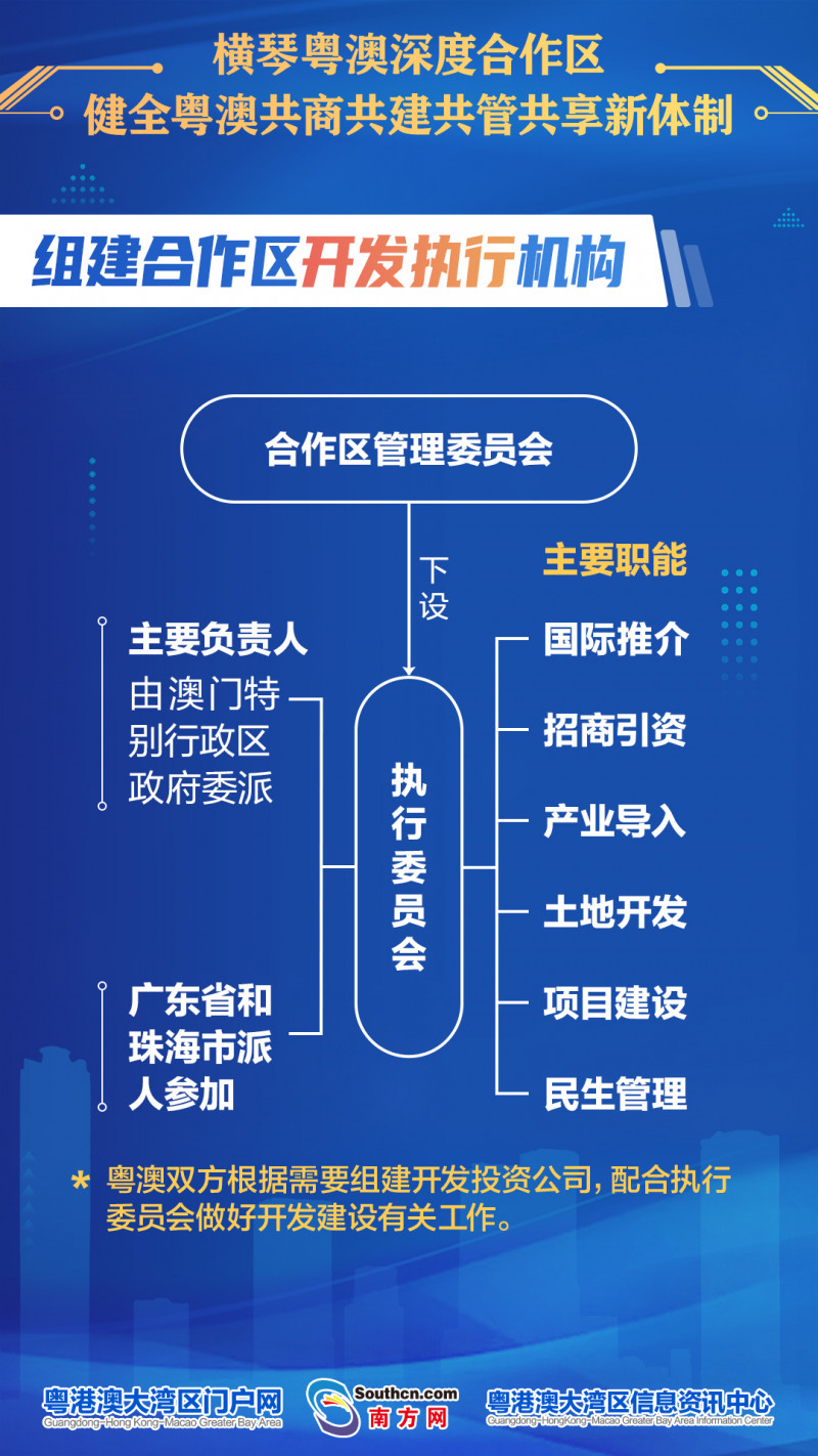 新澳精准资料社群，深度数据剖析_CBL20.445获取版