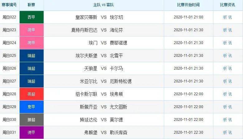 2024天天彩资料汇编：免费解析与定义_版本GSU20.436全球版