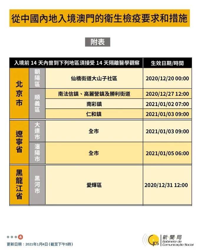 澳门最新资讯免费获取，安全策略详解指南_CIT20.677资源版