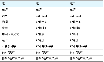 新澳天天开奖资料详览：54期精准评估攻略_GQD20.977升级版