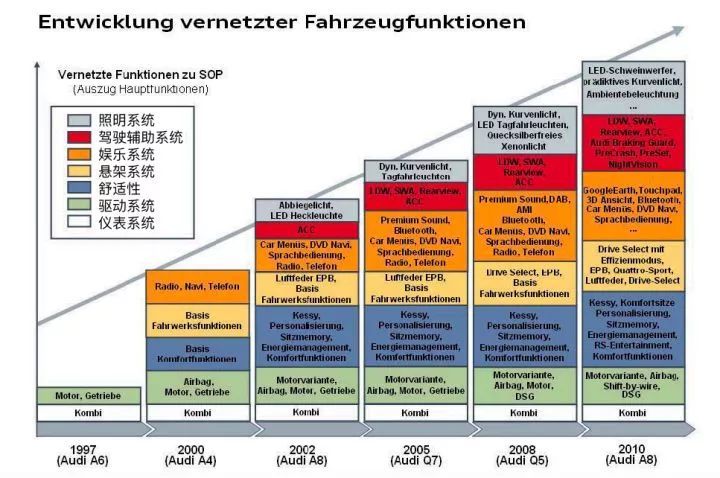 新奥免费资料每日分享：双单案例深度解析_HYV20.783社区版