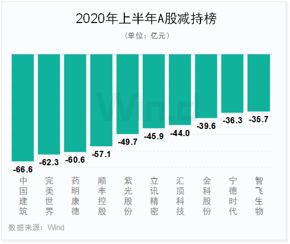 澳门今晚开奖揭晓+开奖数据评估与KTN20.522仿真版设计