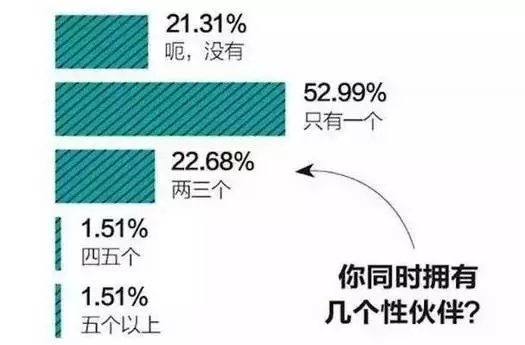 新澳数据宝库免费共享平台：深度剖析详尽解读_SBP20.532限量版