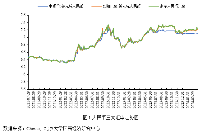 揭秘，十一月美元走势预测与货币动向分析