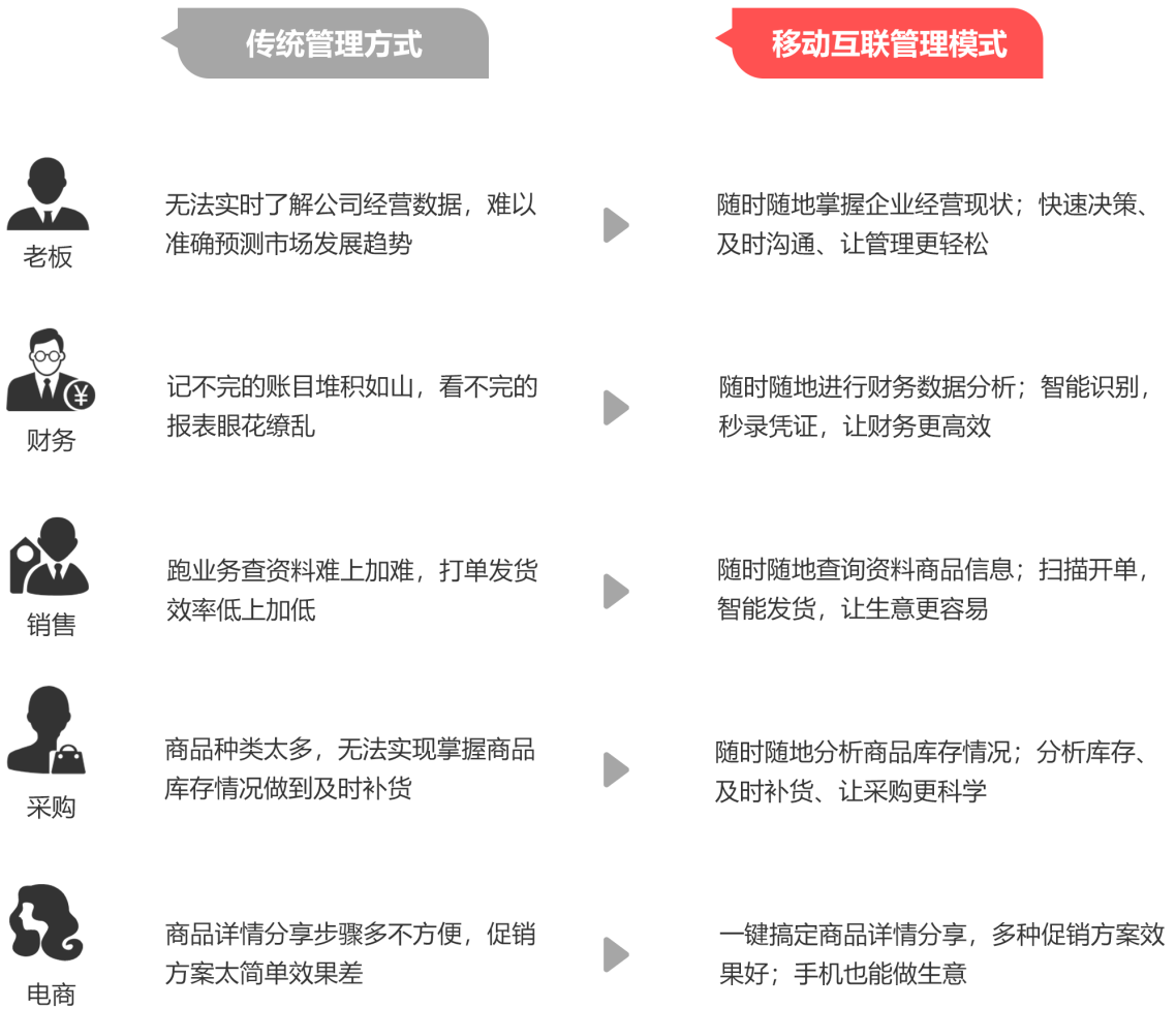 管家婆一码一肖预测精准，揭秘科学解析原理_ELT20.842工具版