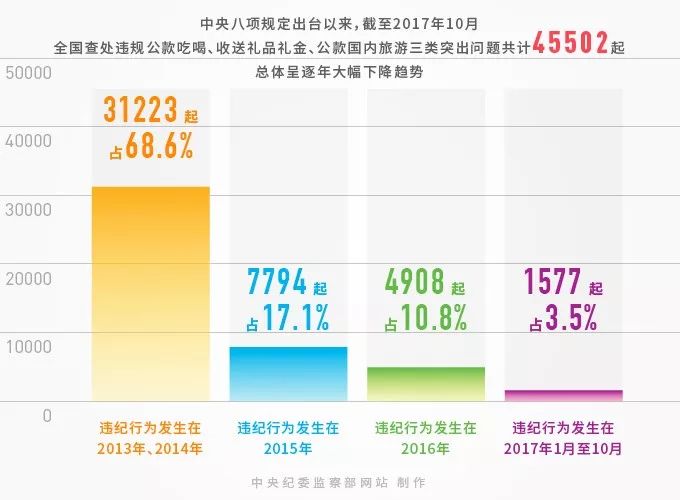 王中王中特数据决策分析：NQT20.998智慧共享版，7777788888