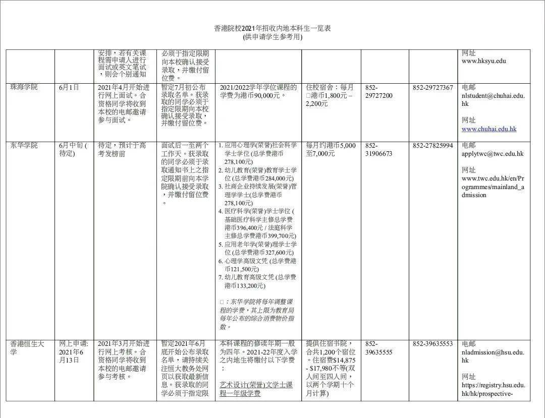 澳门龙门客栈每日彩期精准预测，主成分分析_RFW20.278高端版