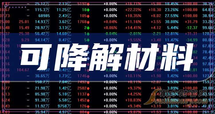 2024年新澳正版资料解读：ZJZ20.293创意版新答案详解