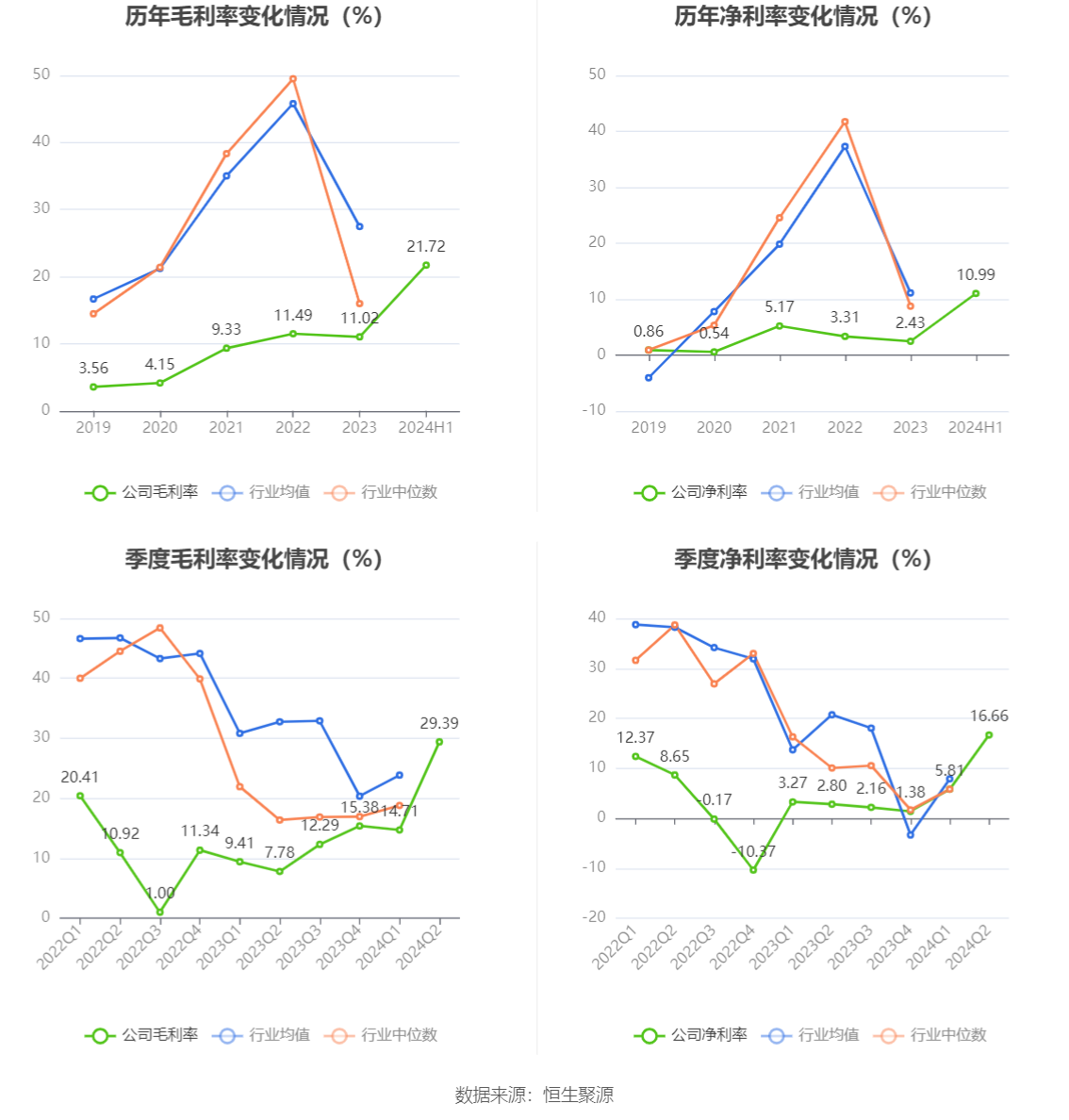 云烟 第72页