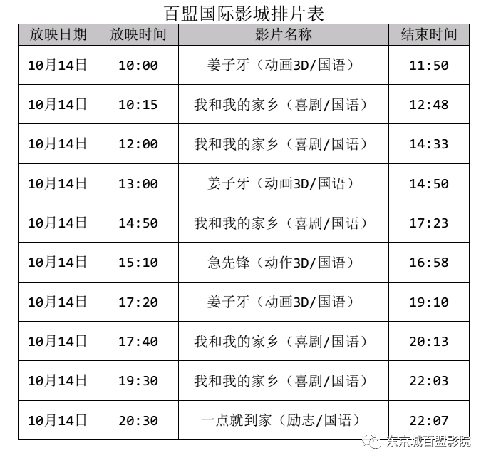 安徽最新二本录取查询历程，历史上的11月14日探索之旅