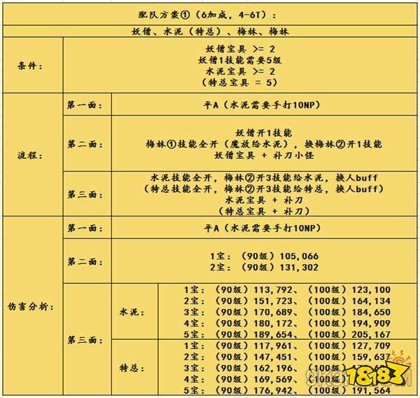 2024年奥门六开奖结果查询表及HPB22.658无限版策略优化