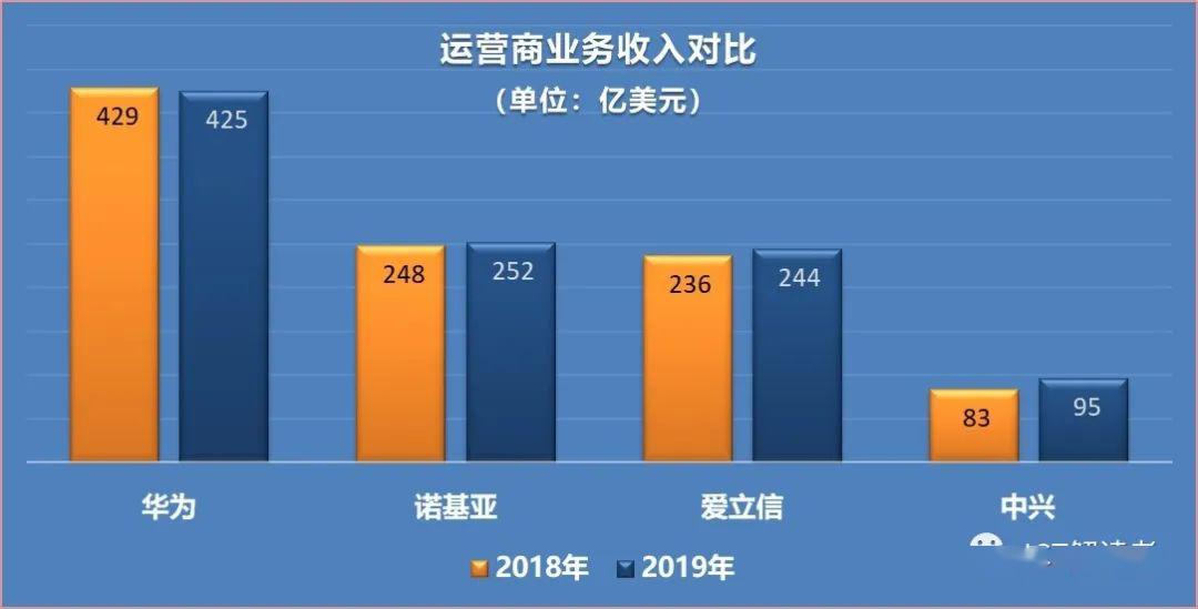 2024年新澳最新信息解读_LXA56.347智慧共享版