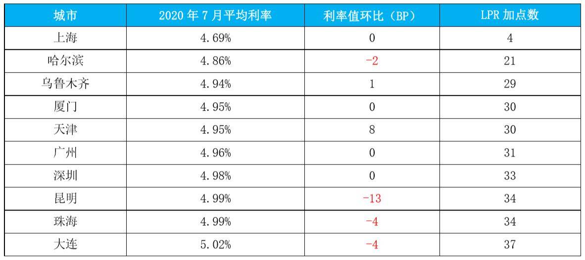 2024年新澳门历史开奖记录查询与科学数据分析_OLP28.172创作版