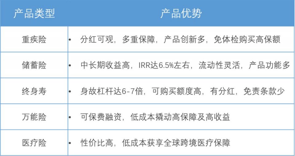 香港100%准确肖肖预测，全方位策略设计_YHL28.307计算机版