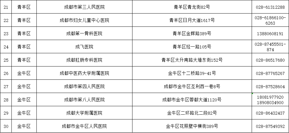 2024年新澳大利亚全新Penbao136资料解析_KZL23.467机器版本