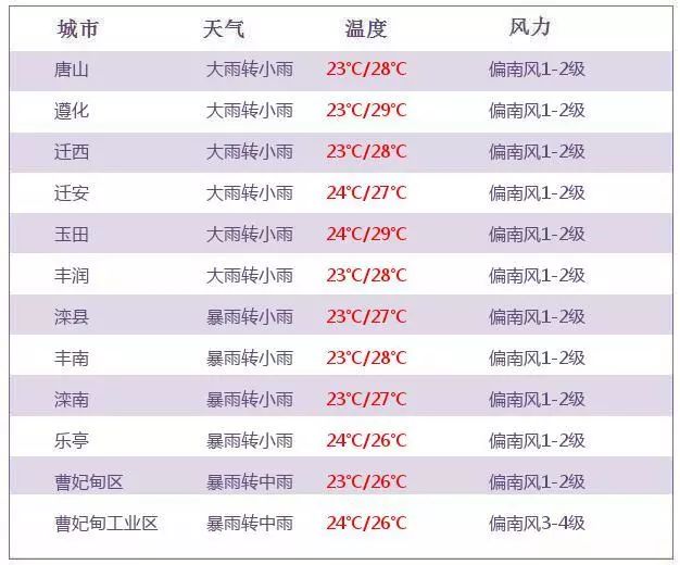 2024年今晚开奖与香港分析报告_TUY84.968主力版本