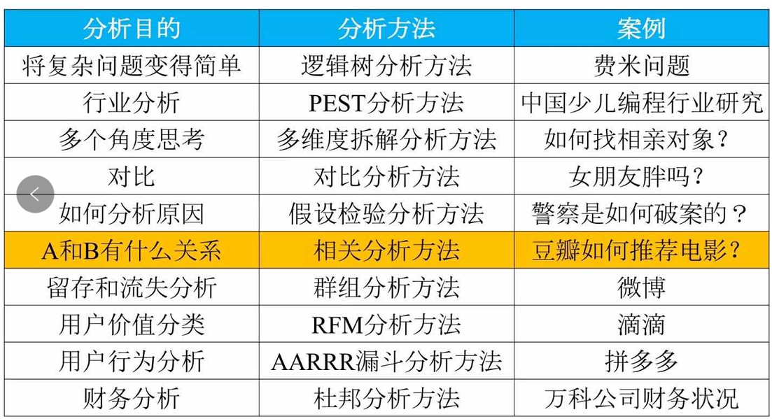 2024澳门每日幸运彩免费综合指南与数据管理策略_USF32.140云端版本