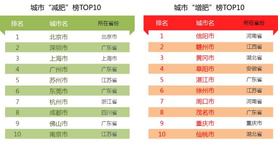 2024澳门每日好运彩免费指南，数据驱动计划_FWQ11.571未来科技版