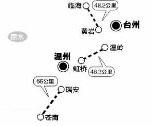 历史上的11月14日，大丽城际铁路最新进展纪实