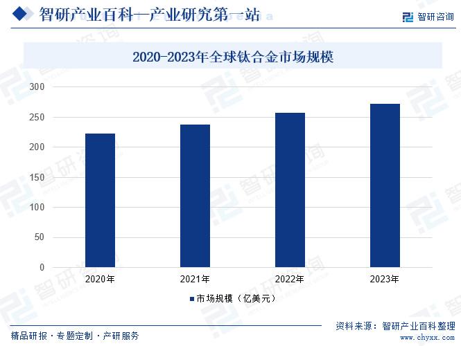 2024年澳彩开奖分析与解读方法_YCJ22.781流线型版本