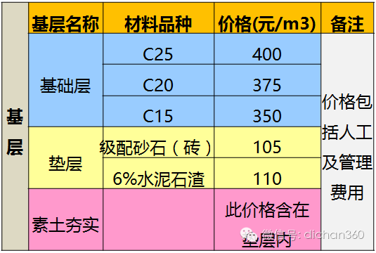 免费的澳彩资料汇总：WWE领域持续优化策略_CCN32.220天然版