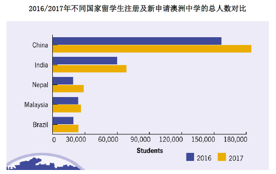 新澳精确资料208期免费发布，实时数据分析_PZN28.860多媒体版