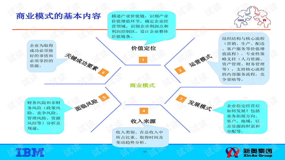 2024新奥正版资料免费获取，全面推进策略设计_BCM19.339升级版