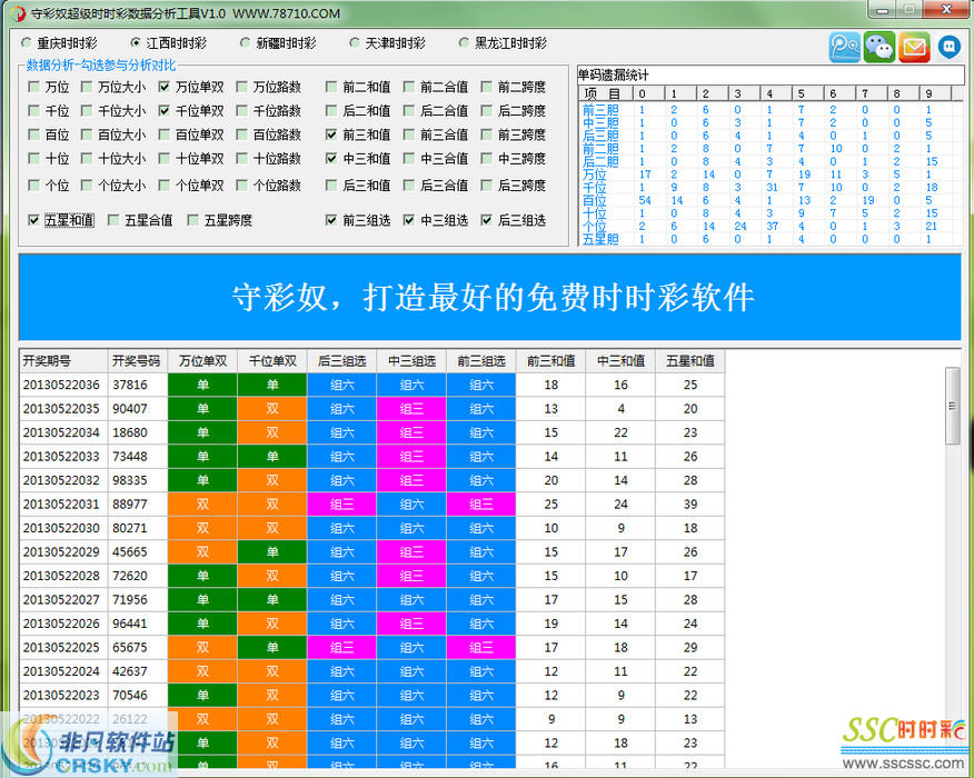 2024年天天彩全年度免费资料与实证数据分析_MMM84.253全球版