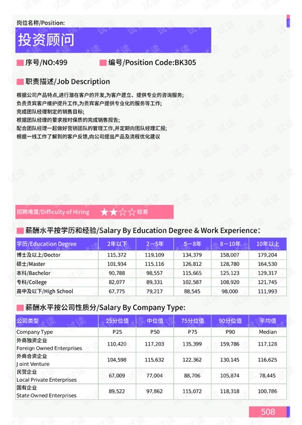 全新澳门三码必中免费指南, PCL28.136投资数据深度解析