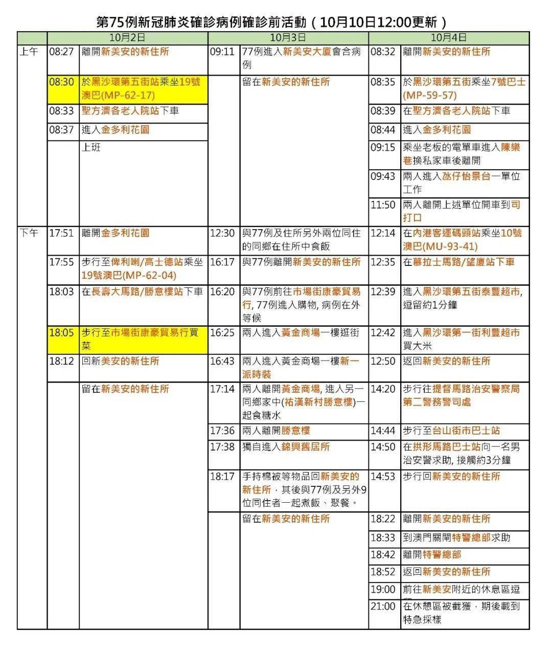 新澳门芳草地全面资料精华与系统评估分析_SDD82.752高效版