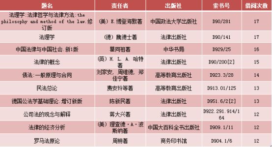 2024年澳彩全方位资料汇总，功效系数法_SNF82.832专用版