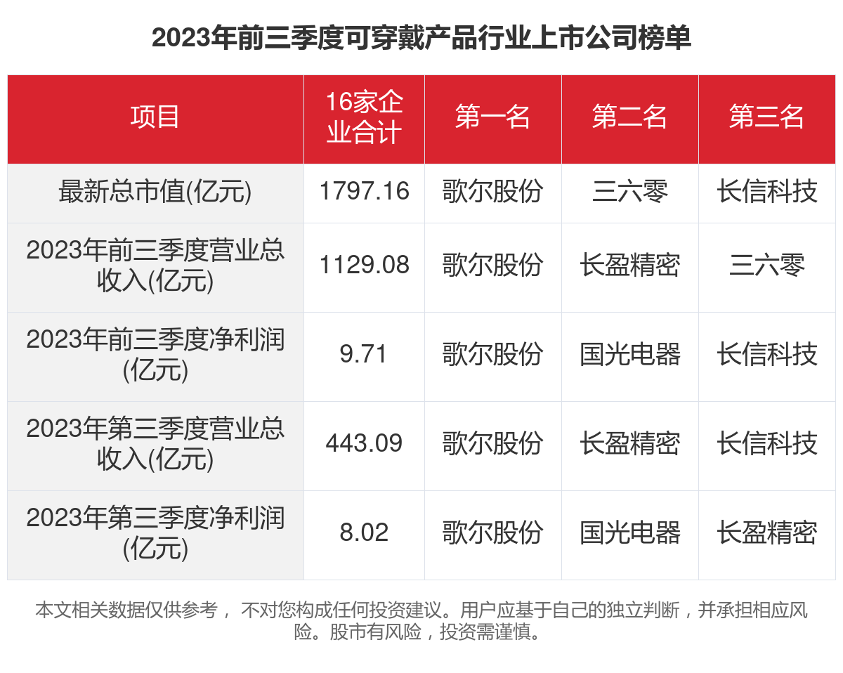 2024新奥彩开奖数据及连贯性评估方法_QEA19.150穿戴版