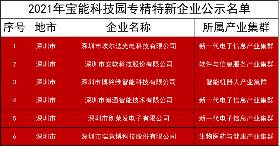 CUC22.923VR版： 新澳门四肖三肖心开精料最新解析