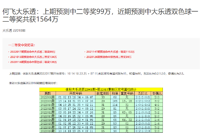 2024年老澳门今晚开奖号码查询及优化实施计划_SPW19.958天然版