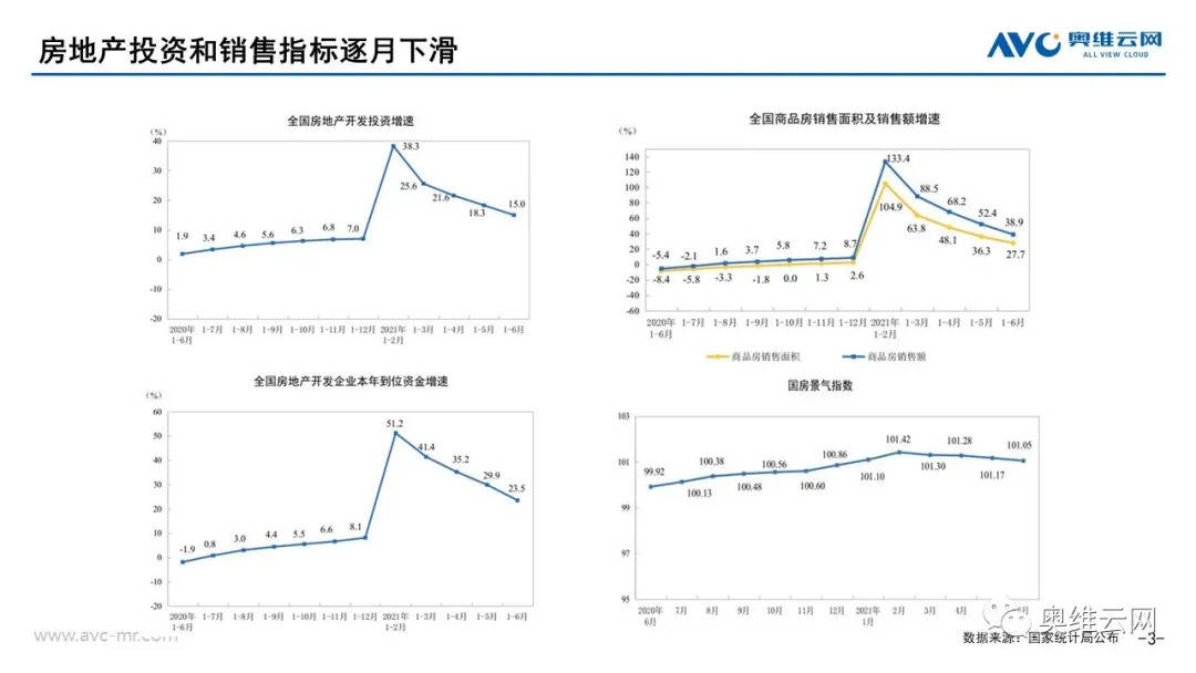 qinqinkenken 第29页