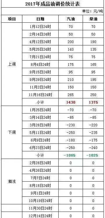 2024年香港今晚开奖信息及实地研究分析_PLI82.606定制版