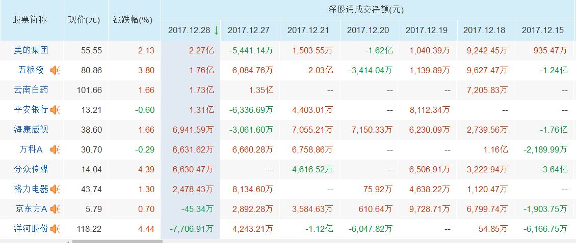 今日3D开机号与试机号对应码查询，战略分析稳中求胜_HMJ23.553全景版