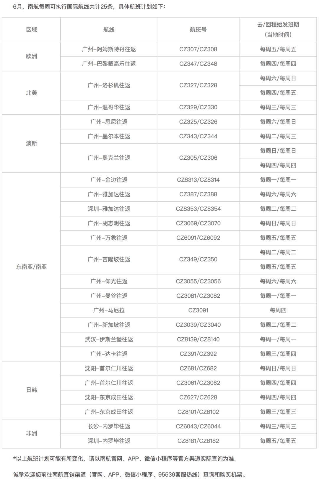 香港二四六开奖信息汇总，平衡执行计划实施_DVY22.809安全版