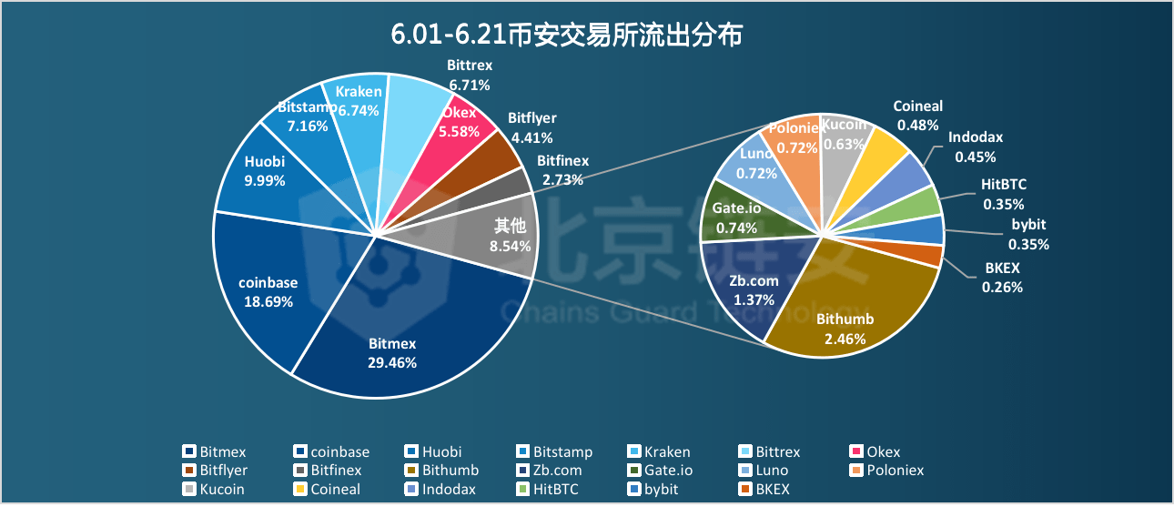 2024年澳门正版挂牌，深度解析登降数据应用_FPH84.536语音版