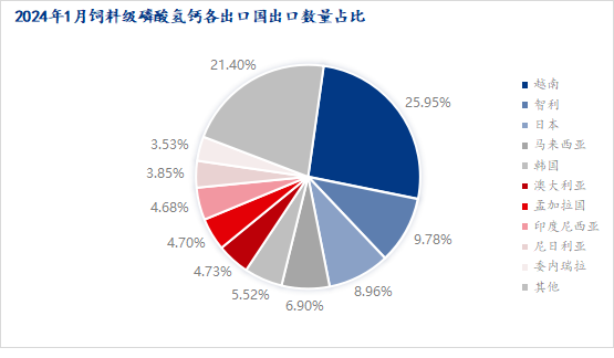 2024年新澳最新50期数据分析与解读_ETO28.611晴朗版