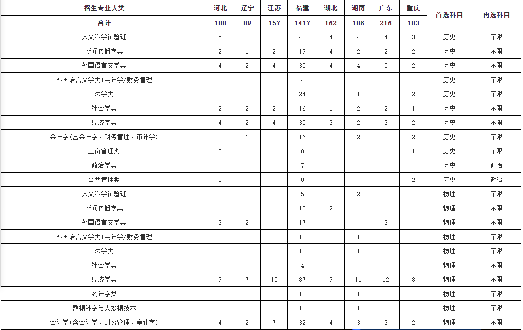 免费高效设计规划的777888精准管家婆_APJ19.276生态版本