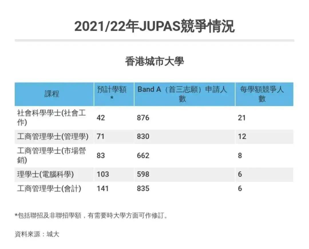 香港二四六开奖结果记录查询管理学经典版_SAY87.489