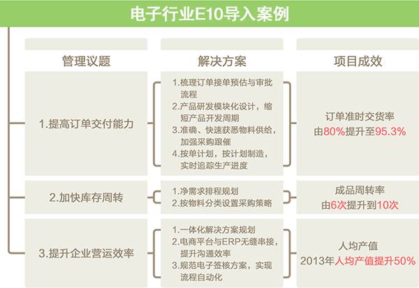 2024今晚最新四不像预测与效率评估方案_WMU56.579模块版本