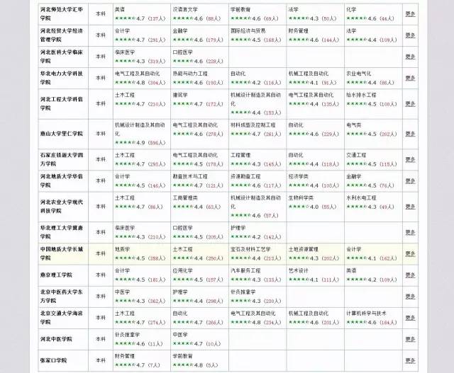 澳门劳工必备12码实名对照！BRY11.252移动版全解方案