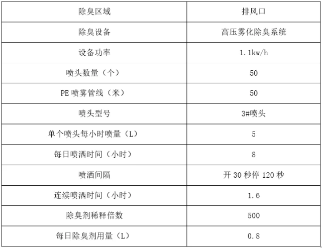 2024年新澳开奖记录及UDV56.806程序版策略优化