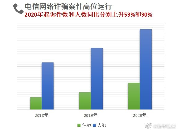 澳门六和数据查询与解析统计_YDZ23.665投影版