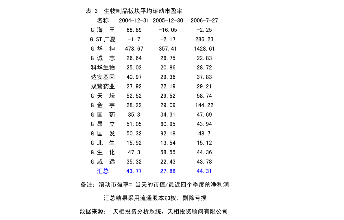 历史上的11月14日屯溪公示概览，最新公示信息一览无余