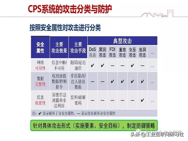 90358 幸运10码 三期必开，实时分析_CPS22.579习惯版